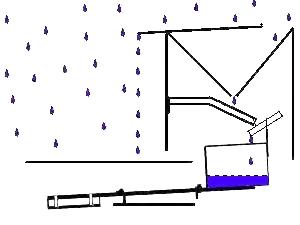 water saving irrigation sensor
