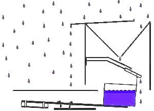 water saving irrigation sensor