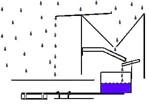 water saving irrigation sensor