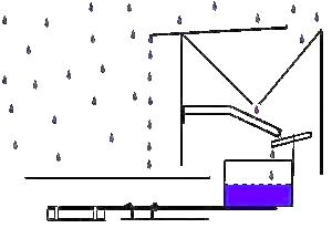 water saving irrigation sensor